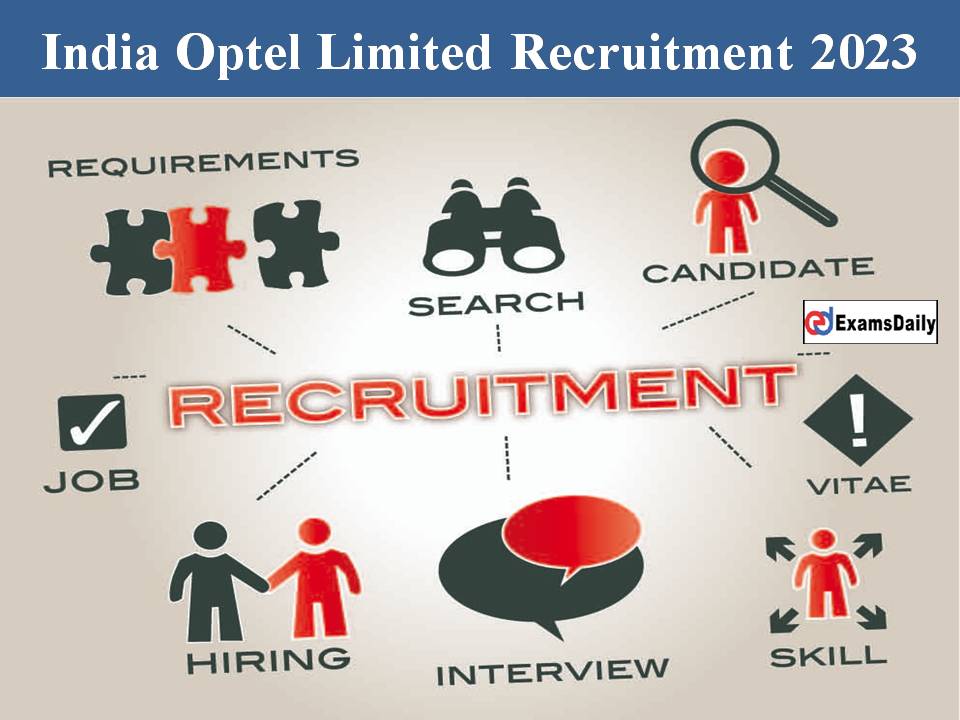 India Optel Limited Recruitment 2023