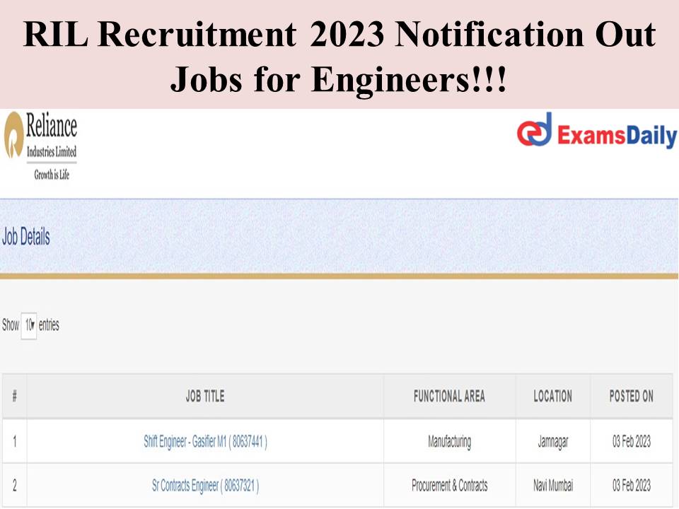 RIL Recruitment 2023 Notification Out 04.02.2023