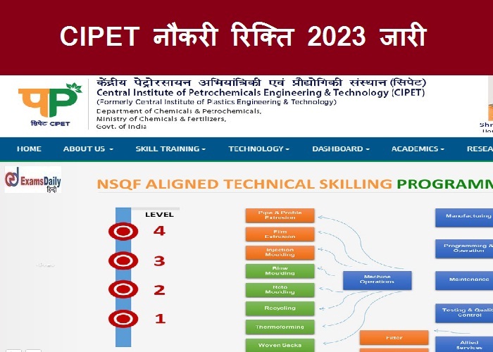CIPET नौकरी रिक्ति 2023 जारी - प्रथम श्रेणी डिग्री उम्मीदवारों की आवश्यकता!!!